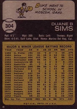 1973 Topps #304 Duke Sims Back
