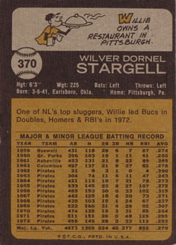 1973 Topps #370 Willie Stargell Back