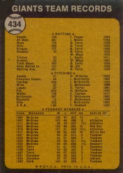 1973 Topps #434 San Francisco Giants Back