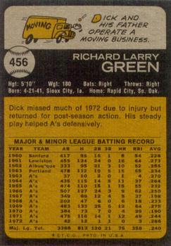 1973 Topps #456 Dick Green Back