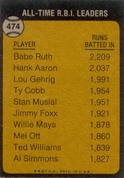1973 Topps #474 The All-Time R.B.I. Leader - Babe Ruth Back