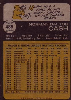 1973 Topps #485 Norm Cash Back