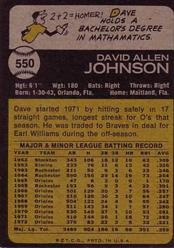 1973 Topps #550 Dave Johnson Back