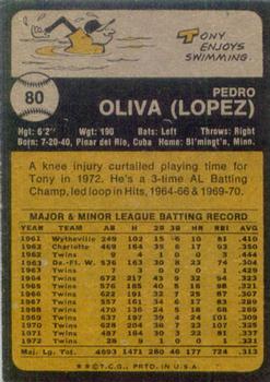 1973 Topps #80 Tony Oliva Back