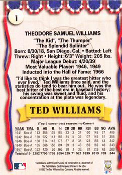 1993 Ted Williams - Promos #1 Ted Williams Back