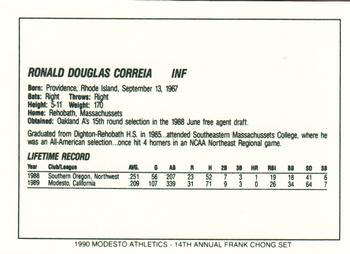 1990 Chong Modesto A's #8 Rod Correia Back
