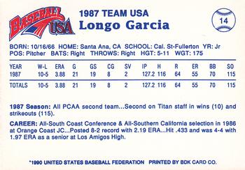 1990 Pan Am Team USA Red BDK #14 Longo Garcia Back