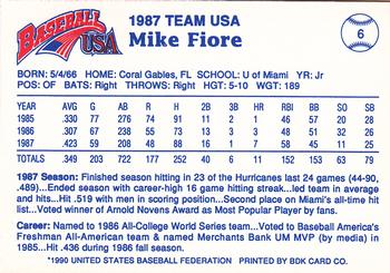 1990 Pan Am Team USA Red BDK #6 Mike Fiore Back