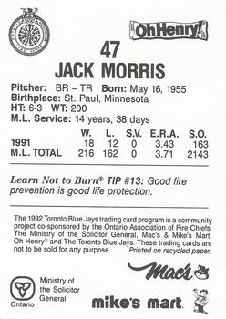 1992 Toronto Blue Jays Fire Safety #NNO Jack Morris Back
