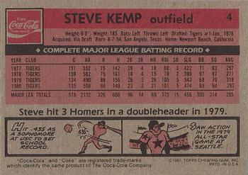1981 Topps Coca-Cola Detroit Tigers #4 Steve Kemp  Back