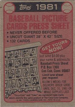 1981 Topps Coca-Cola Detroit Tigers #NNO Tigers Ad Card  Back