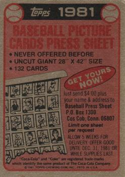 1981 Topps Coca-Cola Houston Astros #NNO Astros Ad Card  Back