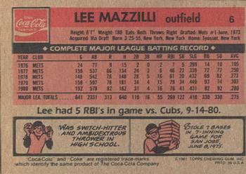 1981 Topps Coca-Cola New York Mets #6 Lee Mazzilli  Back