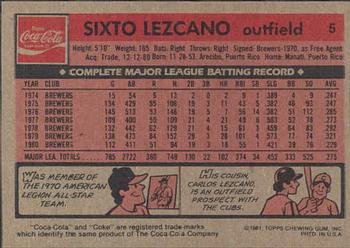 1981 Topps Coca-Cola St. Louis Cardinals #5 Sixto Lezcano  Back