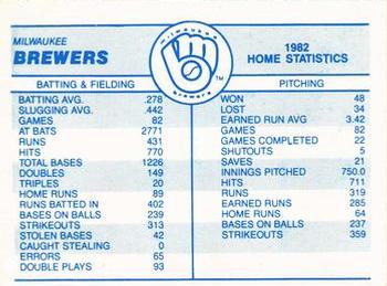 1983 Fleer - Team Stickers #NNO Milwaukee Brewers Logo Back