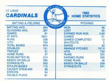 1983 Fleer - Team Stickers #NNO St. Louis Cardinals Logo Back