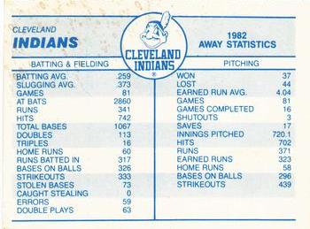 1983 Fleer - Team Stickers #NNO Cleveland Indians Cap Back