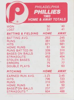 1984 Fleer - Team Stickers #NNO Philadelphia Phillies Cap Back