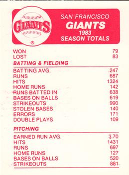 1984 Fleer - Team Stickers #NNO San Francisco Giants Logo Back