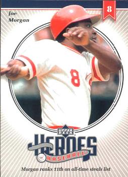 2002 Upper Deck Prospect Premieres - Heroes of Baseball: Joe Morgan #HJM4 Joe Morgan  Front