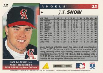 1996 Score #23 J.T. Snow Back