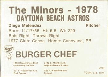 1978 TCMA Daytona Beach Astros #18 Diego Melendez Back