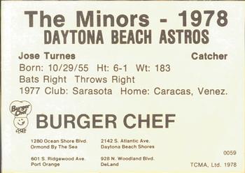 1978 TCMA Daytona Beach Astros #25 Jose Turnes Back