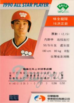 1990 CPBL All-Star Players #W08 Cheng-Chin Hong Back