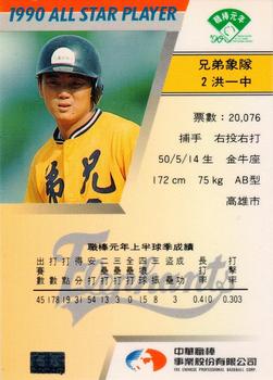 1990 CPBL All-Star Players #W15 I-Chung Hong Back
