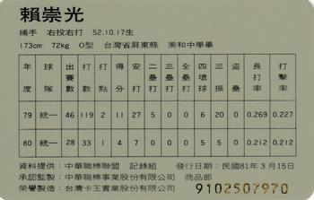 1991 CPBL #048 Chung-Kuang Lai Back