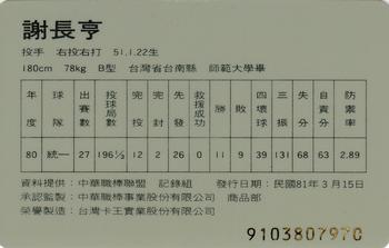 1991 CPBL #061 Chang-Heng Hsieh Back