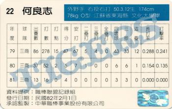 1992 CPBL #099 Liang-Chih He Back