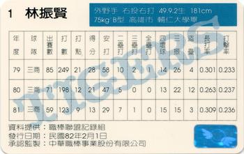 1992 CPBL #084 Chen-Hsien Lin Back