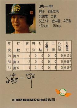 1992 CPBL All-Star Players #W01 I-Chung Hong Back
