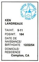1982 All-Star Game Program Inserts #NNO Ken Landreaux Back