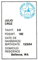 1982 All-Star Game Program Inserts #NNO Julio Cruz Back