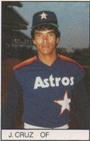 1984 All-Star Game Program Inserts #NNO Jose Cruz Front