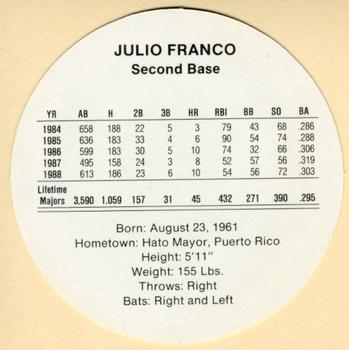 1989 Cadaco Discs #NNO Julio Franco Back