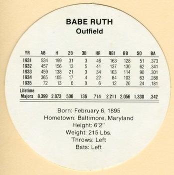 1989 Cadaco Discs #NNO Babe Ruth Back
