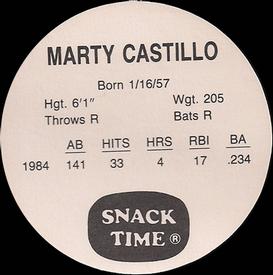 1985 Cain's Detroit Tigers Discs #NNO Marty Castillo Back