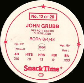 1987 Cain's Detroit Tigers Discs #12 John Grubb Back