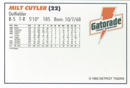 1993 Gatorade Detroit Tigers #NNO Milt Cuyler Back