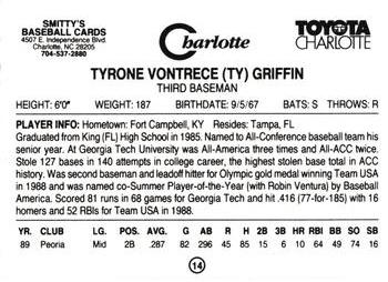 1989 Charlotte Knights #14 Ty Griffin Back