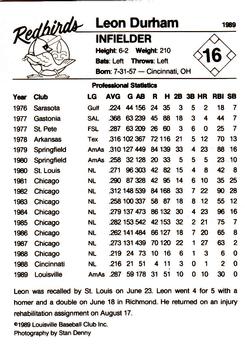 1989 Louisville Redbirds #16 Leon Durham Back