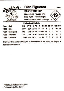 1989 Louisville Redbirds #19 Bien Figueroa Back