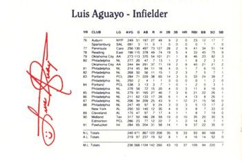 1992 Dunkin' Donuts Pawtucket Red Sox #NNO Luis Aguayo Back