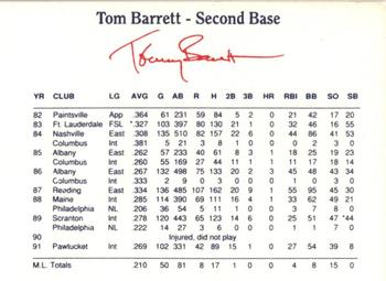 1992 Dunkin' Donuts Pawtucket Red Sox #NNO Tom Barrett Back