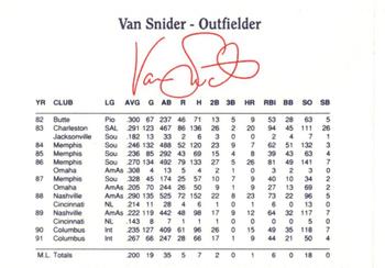 1992 Dunkin' Donuts Pawtucket Red Sox #NNO Van Snider Back