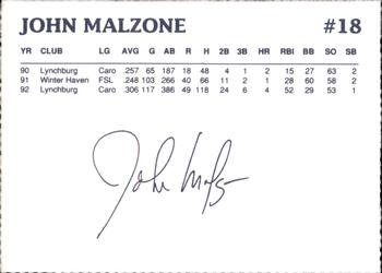 1993 Dunkin' Donuts Pawtucket Red Sox #NNO John Malzone Back