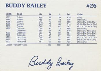 1994 Dunkin' Donuts Pawtucket Red Sox #NNO Buddy Bailey Back